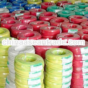 PVC insulated copper electric wire packed in per roll reel