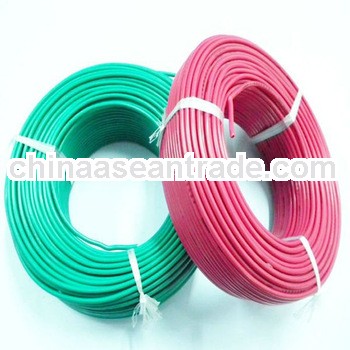 PVC insulated electrical copper cables and wires