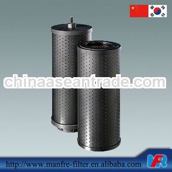 Peco facet PIM series coalescer filter cartridge(professional manufacturer)
