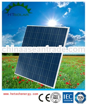 Polycrystalline 195W solar pv module High efficiency cheap solar panels china