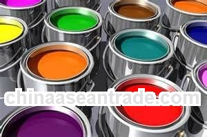 Titanium Dioxide pigment rutile anatase of Chloride sulfate for paint,ink,plastic,coating