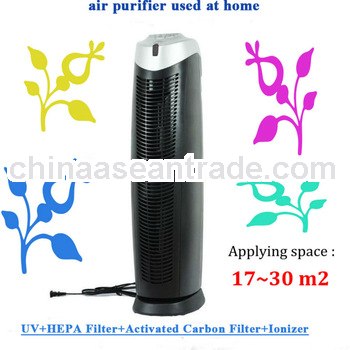 air purifier uv sterilizer