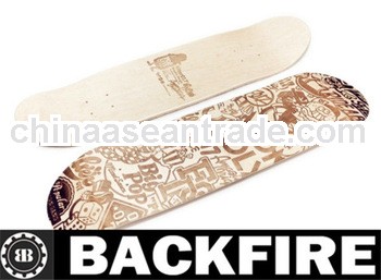 backfire skateboard wireless remote for motor electric,wholesale,wave board