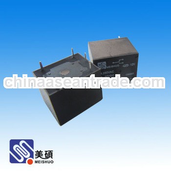 china market of electronic relay