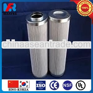 cylindrical wire mesh filter(15 years factory)
