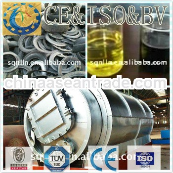 free for installation waste tyre pyrolysis equipment