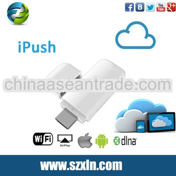 iPush dongle W1 Multi-Screen Interactive DLAN Airplay WiFi Display Dongle