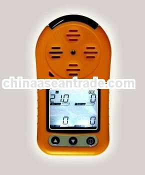 infrared gas detector