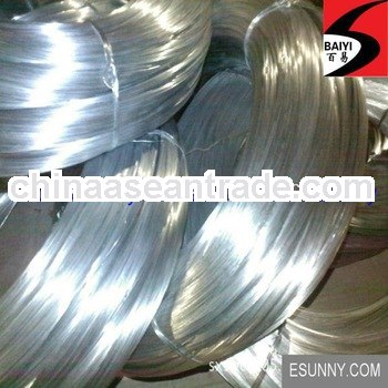 sell low price gi binding wire / electro gi wire