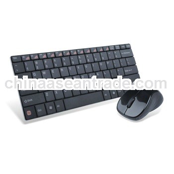 shenshen hot-selling keyboard and mouse kit