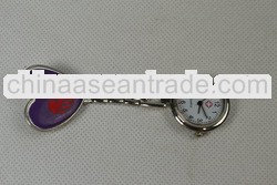 Antique pocket watch brands