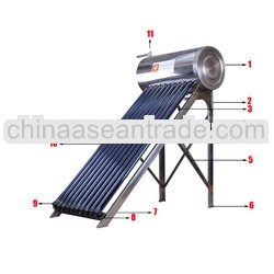 180L Compact Pressure Solar water heater/Heat pipe transfer