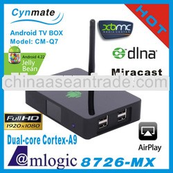 2013 best android mini pc tv box