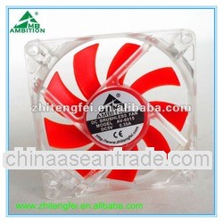 80mm dc Cooling fan in Home Appliance