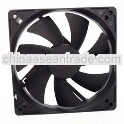 AC electric motor cooler fan