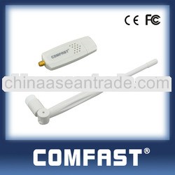 Driver-free Factory direct 2400Mhz usb internet dongle COMFAST CF-WU751NA