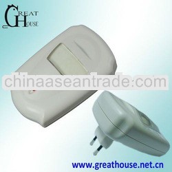 Electromagnetic Pest Chaser GH-620