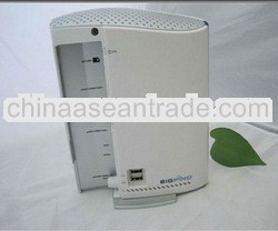 New Price Unlocked 21Mbps wireless Bigpond 3g wifi router netcomm with sim card slot with factory pr