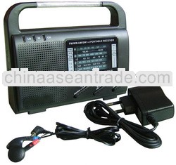 Solar Dynamo Radio