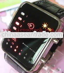 Watch live hidden cameras, digital camera dslr built-in 4GB/8GB mini waterproof cameras,watch hidden