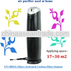 air purifier uv sterilizer