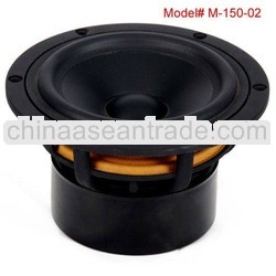 bass loudspeaker used as home audio