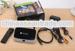 buit-in camera internet tv box with rk3188 quad core android 4.2 smart tv box