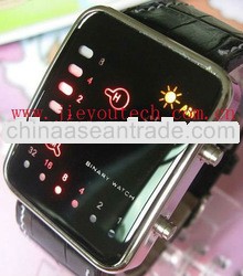 camera watch,watch camera recorder built-in 4GB/8GB watch hidden cctv camera watch,recordable watche