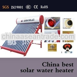 high quality and efficiency galvanized steel geyser for bathroom from factory