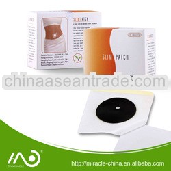 slimming patch
