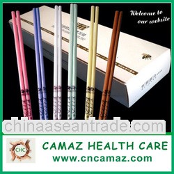 Best choose of ear candle for your health