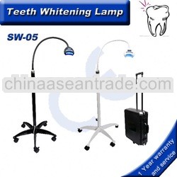 Best teeth whitening for white light