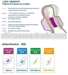 Bio Organic Sanitary Pads for Women