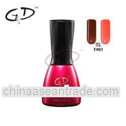 Color Changeable Gel