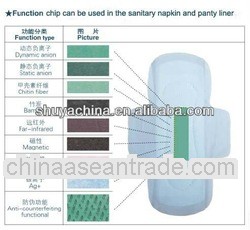 Shuya LLove Moon Anion Sanitary Napkin with negative ion