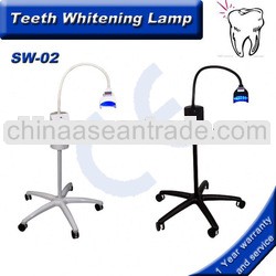 Wheelbase model teeth whitening light
