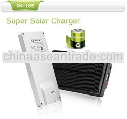 2013 newest micro usb input nokia solar charger, 1850 mah nokia solar charger, factory price nokia s
