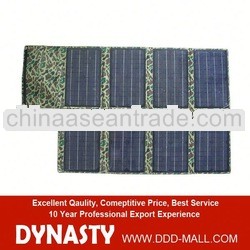 60W 80W 100W 120W electronic cigarette solar powered