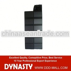 60W 80W 100W 120W portable rechargeable power bank