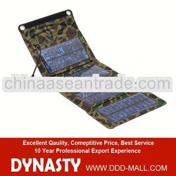 cheap things to sell 5w/3w/7w/18w solar energy power bank shenzhen factory
