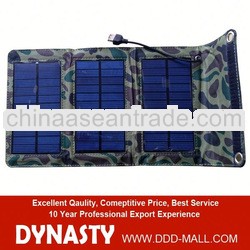 product ideas hot 27w foldable solar charger bag manufacturer