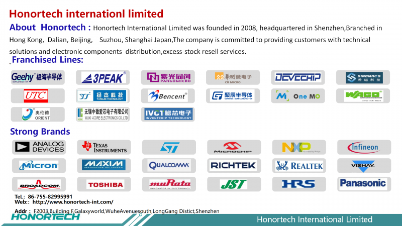 Honortech Brief Version 01_01