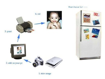 Glossy magnetic photo paper magnetic photo paper magnetic inkjet paper 20 bag