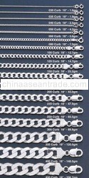 Silver Curb Chain Necklaces