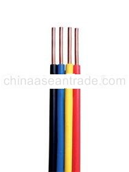 Thermoplastic Building Wire - NYA