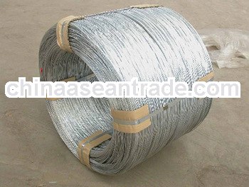100kg coil hot dipped galvanized iron wire factory