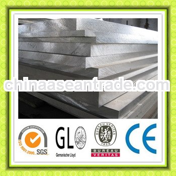 1060 aluminum plate manufacture