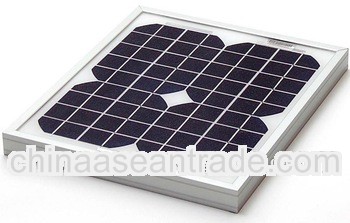 10W Mono Solar Panel for home use,Brand new!