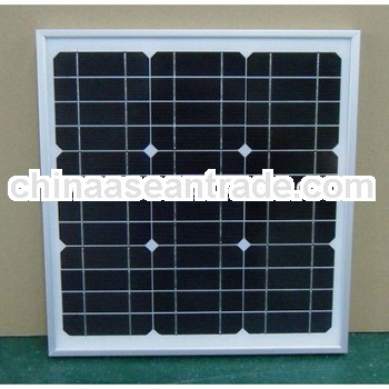 10W Portable mono mini solar charger low price good quality
