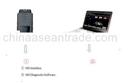 New arrival version M8 scanner for toyota intelligent tester it2 --- perfect item